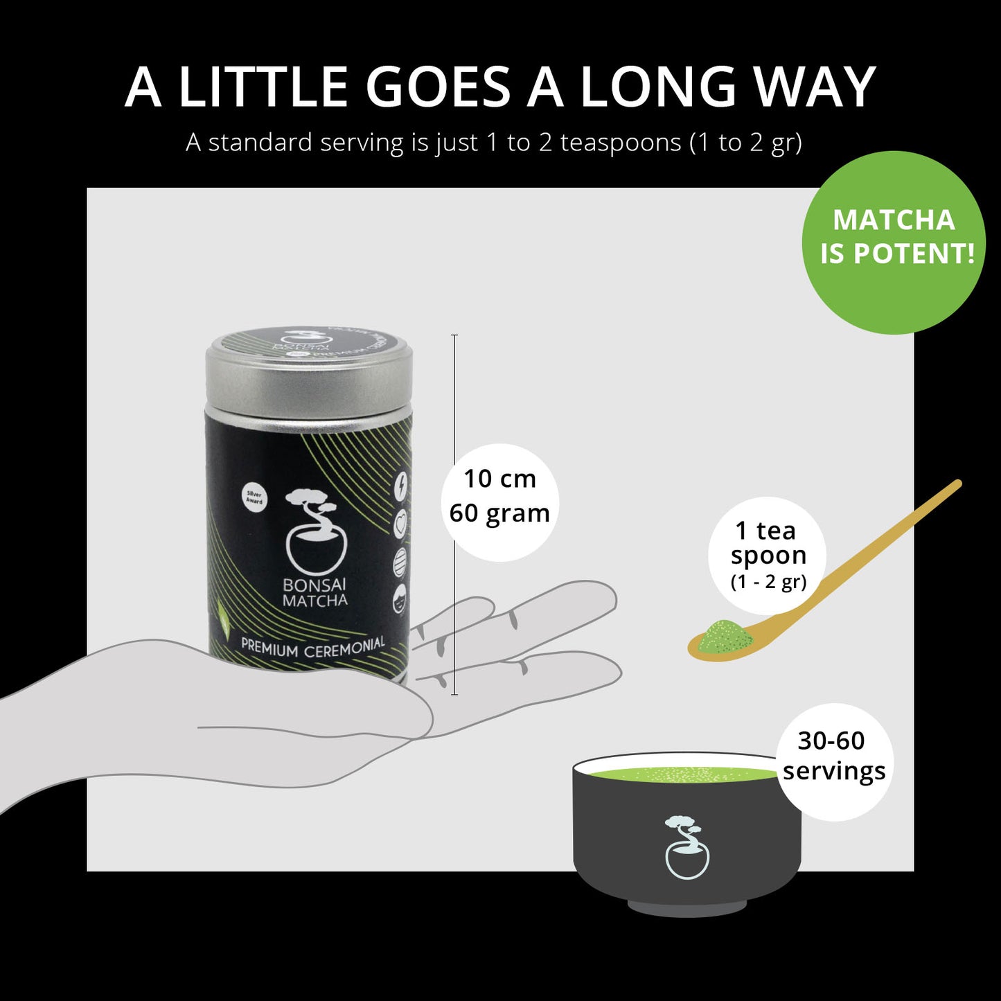 Bonsai Matcha Premium Ceremonial NEW ,Origin Yame, 60g