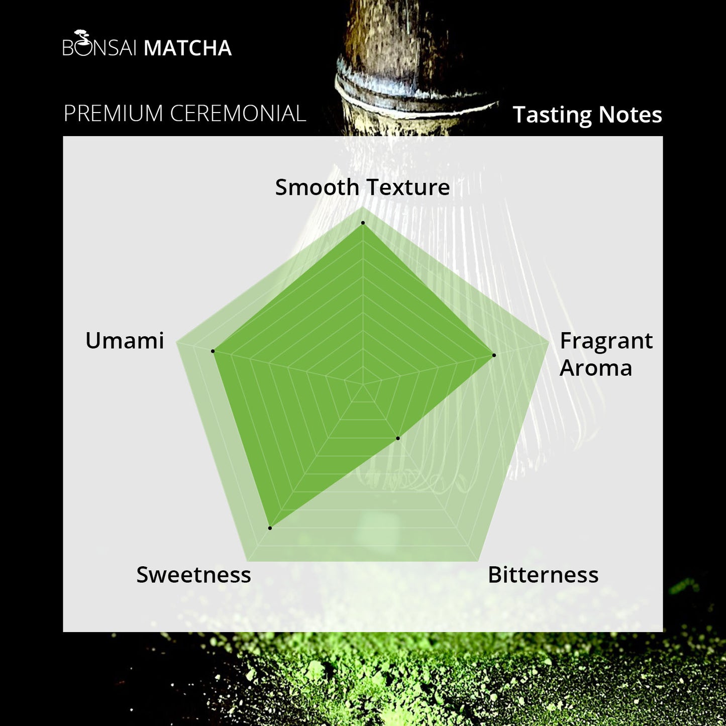 Bonsai Matcha Premium Ceremonial NEW ,Origin Yame, 60g