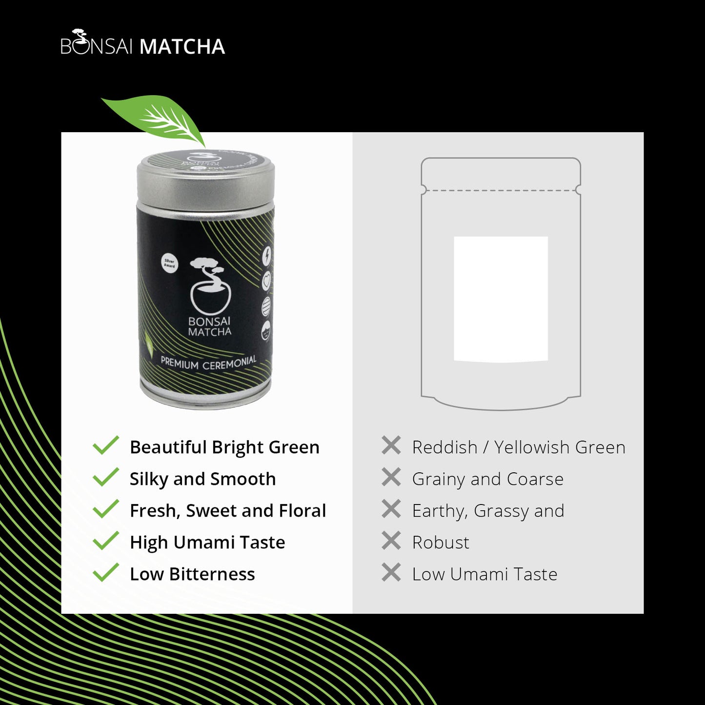 Bonsai Matcha Premium Ceremonial NEW ,Origin Yame, 60g