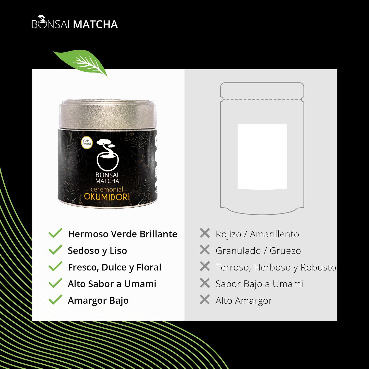 Bonsai Matcha Okumidori Premium Ceremonial GOLD AWARD, Origin Yame, 40gr