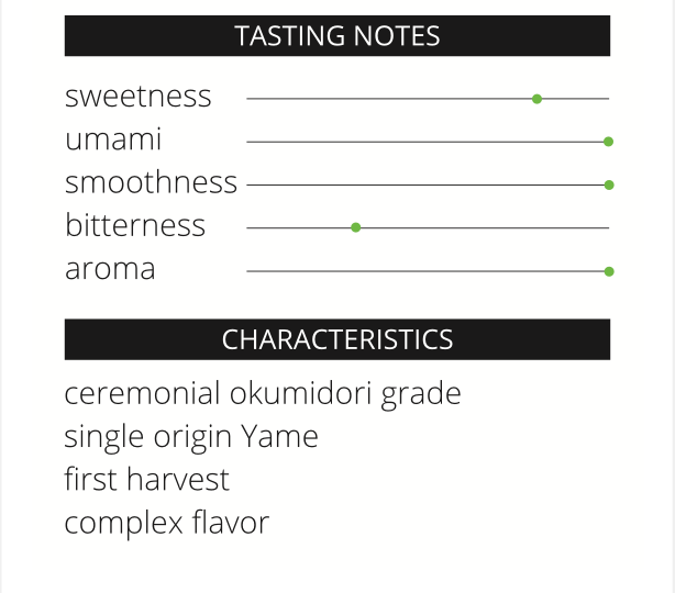 Bonsai Matcha Okumidori Premium Ceremonial GOLD AWARD, Origin Yame, 30g