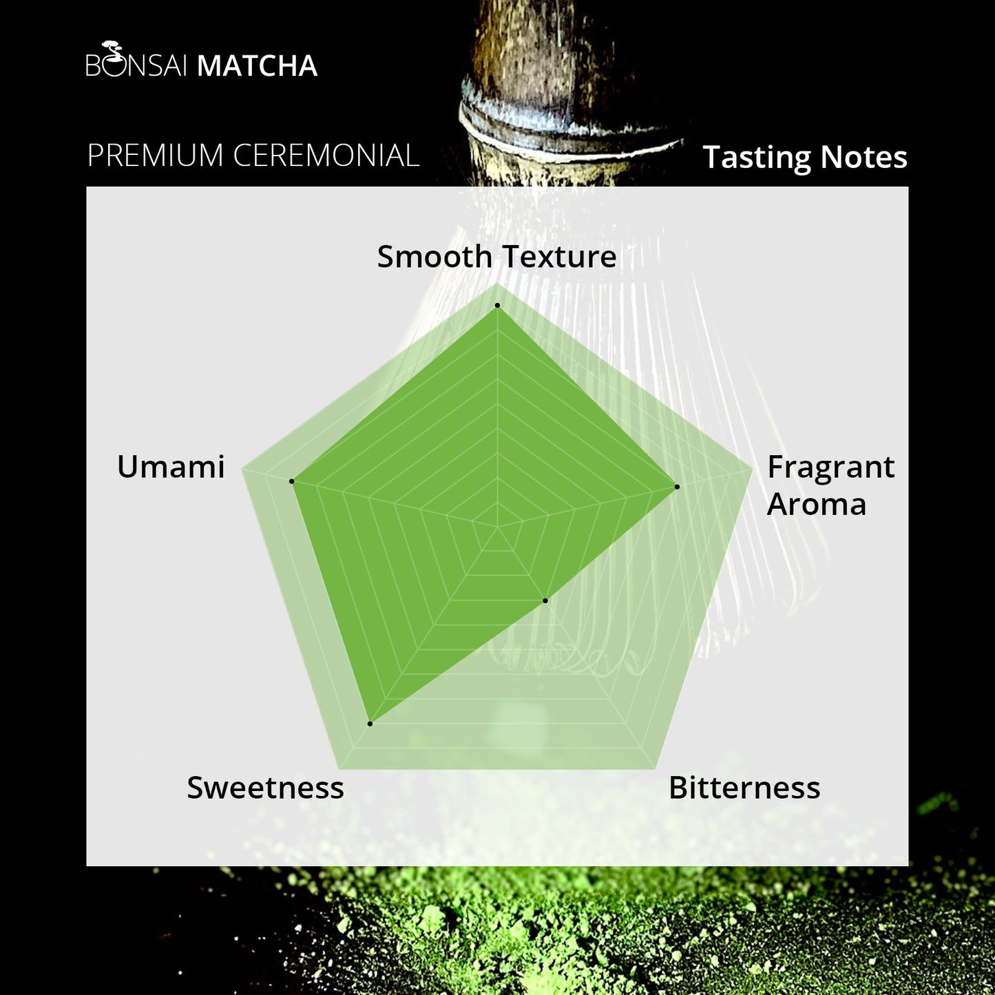 Superior Matcha Tea| Premium Ceremonial Grade | 100% Pure | Japan Green Tea Powder | Bonsai Matcha |60g