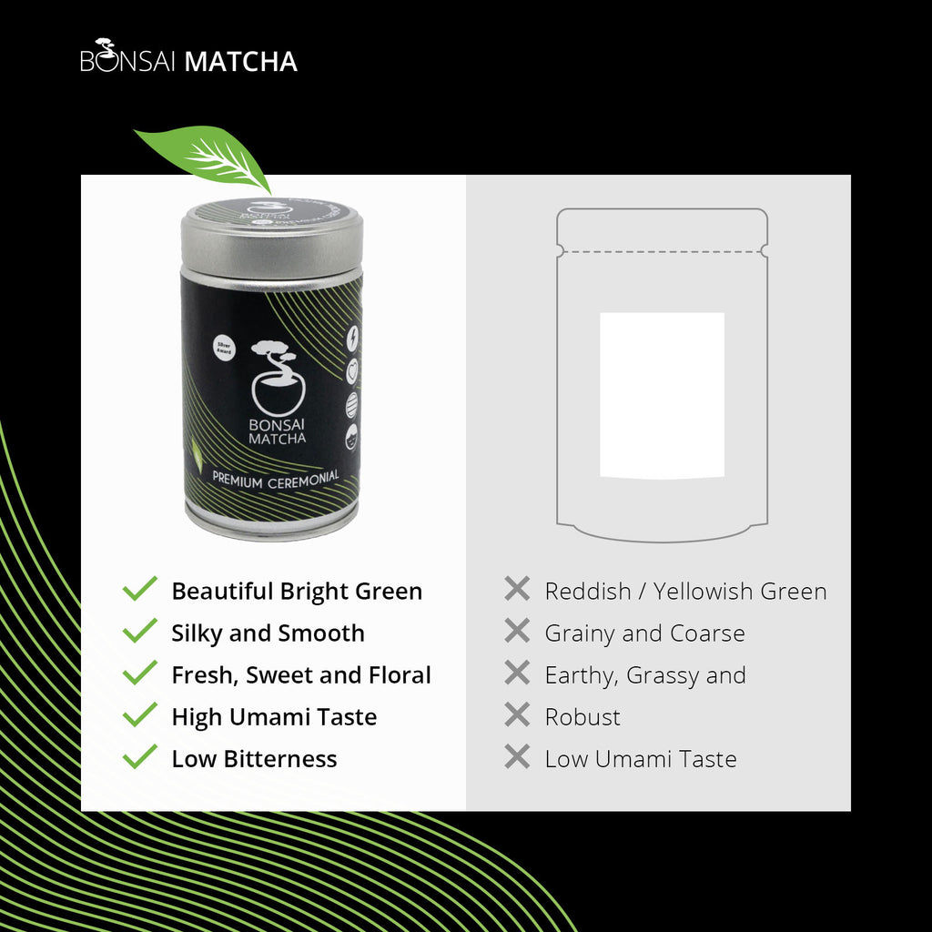 How to recognise high quality ceremonial matcha – bright green color, silky smooth texture, sweet umami taste and low bitterness compared to lower grade matcha
